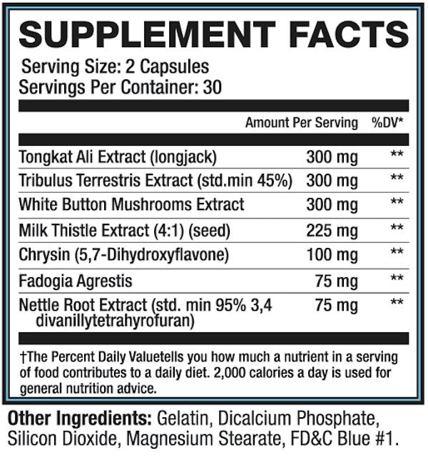 GenXLabs Cycle and Muscle Builder Stack facts