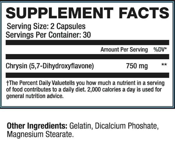 Chrysin 750 Dual Formula Double Pack fact