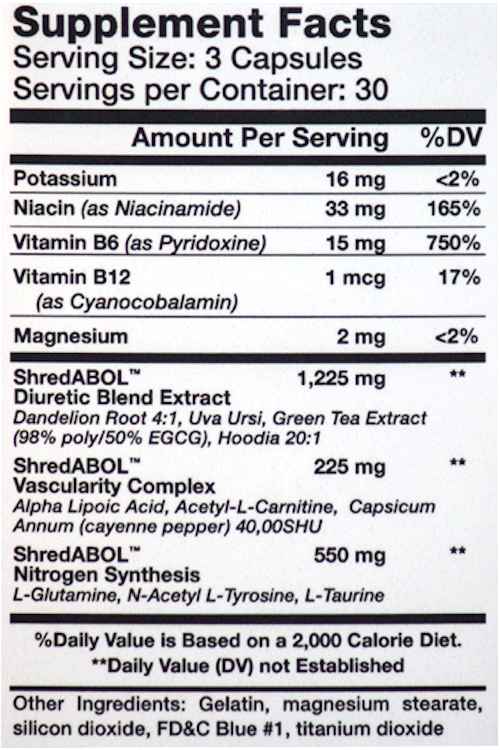 ShredAbol w/Glutamine Maximum Strength Double Pak GenXLabs fact