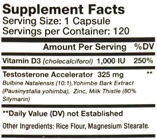 Ripped Stack a Complete Lean Muscle Stack GenXLabs fact
