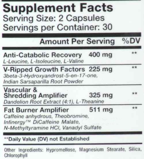 Ripped Stack a Complete Lean Muscle Stack GenXLabs facts