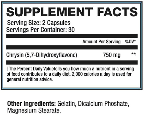 Chrysin 750 Natural Testosterone Booster 60 Capsules fact